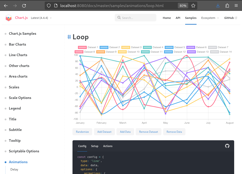 Chart.js Samples Chart.js Samples